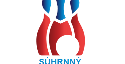 Súhrnný spravodaj SKoZ číslo – 12