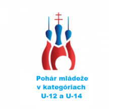 2. turnaj Pohára mládeže – Podbrezová 15.5.2022