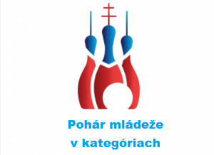1.turnaj Pohár mládeže U12 a U14 Bratislava 9.12.2023